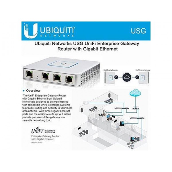 Router Ubiquiti Unifi Security Gateway USG 4-port