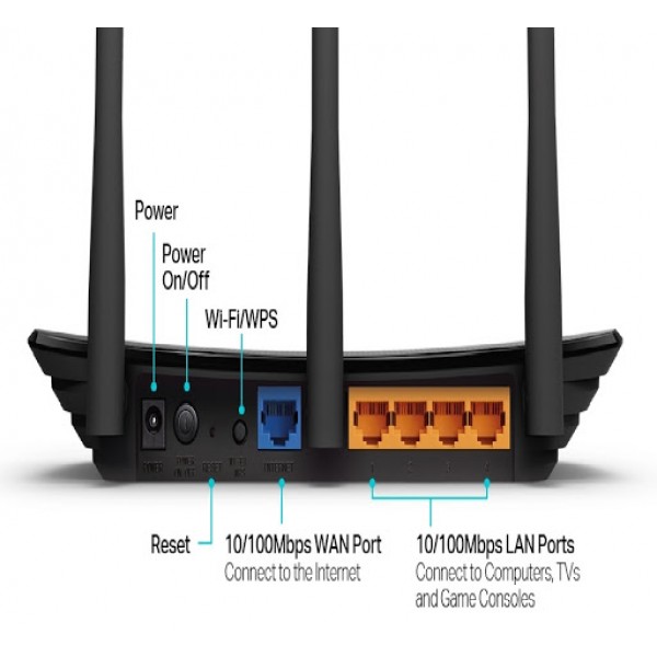 Wi-Fi Router Tp-Link TL-WR940N